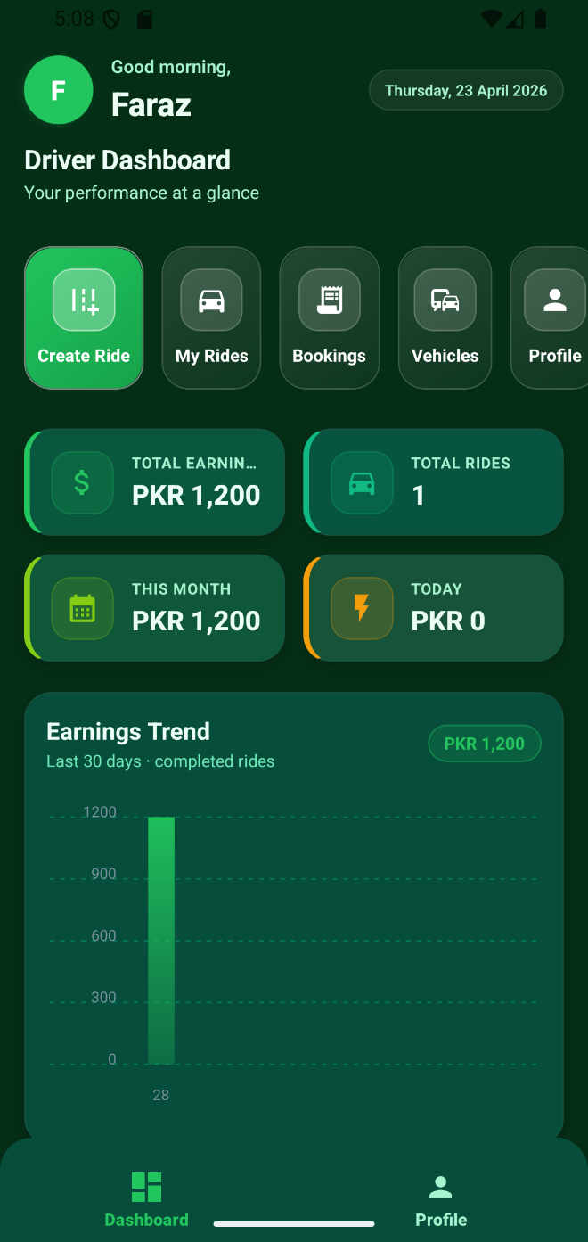 Saffar driver dashboard
